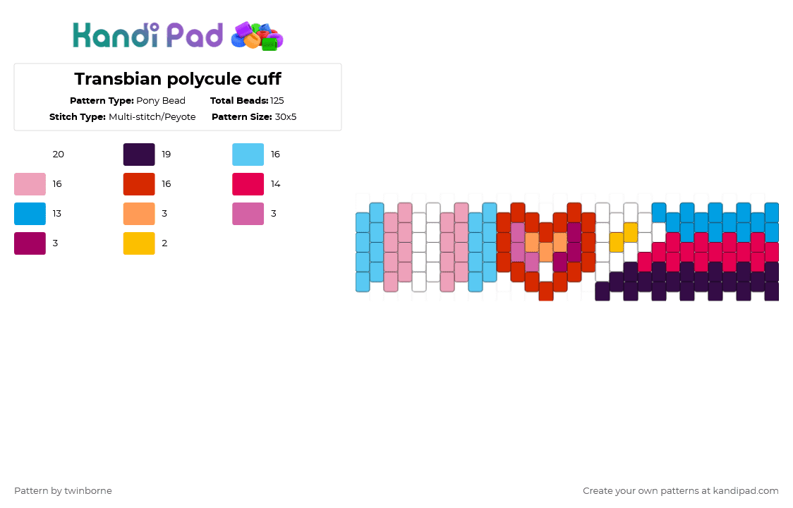 Transbian polycule cuff Pony Bead Pattern - Kandi Pad | Kandi Patterns ...