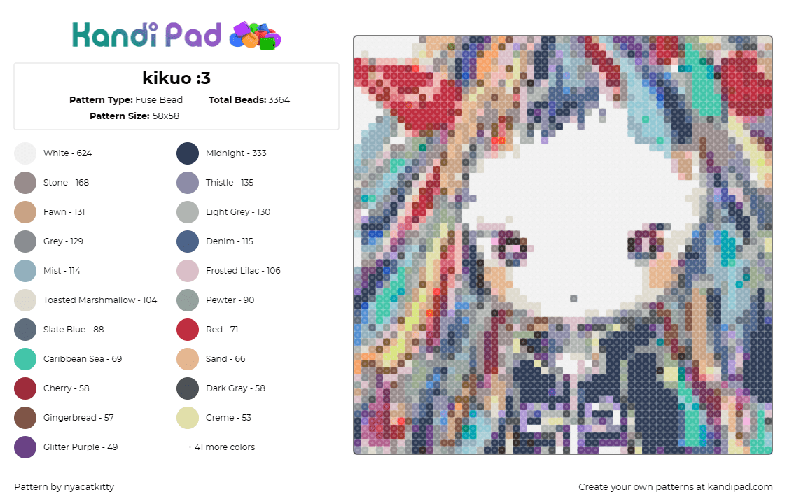 kikuo :3 - Fuse Bead Pattern by nyacatkitty on Kandi Pad - kikuo,vocaloid,music,whimsical,character,pop culture,animated,melody,rhythm,mult