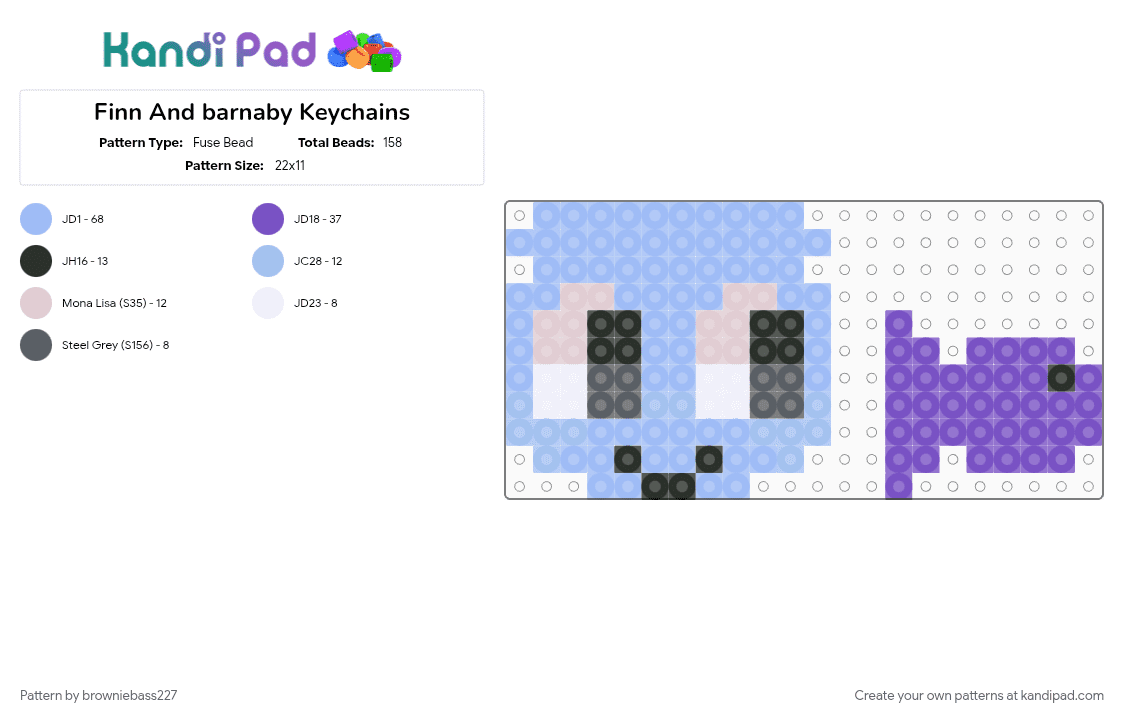 Finn And barnaby Keychains - Fuse Bead Pattern by browniebass227 on Kandi Pad - character, charm, dandys world, finn, keychain, light blue, starter, video game