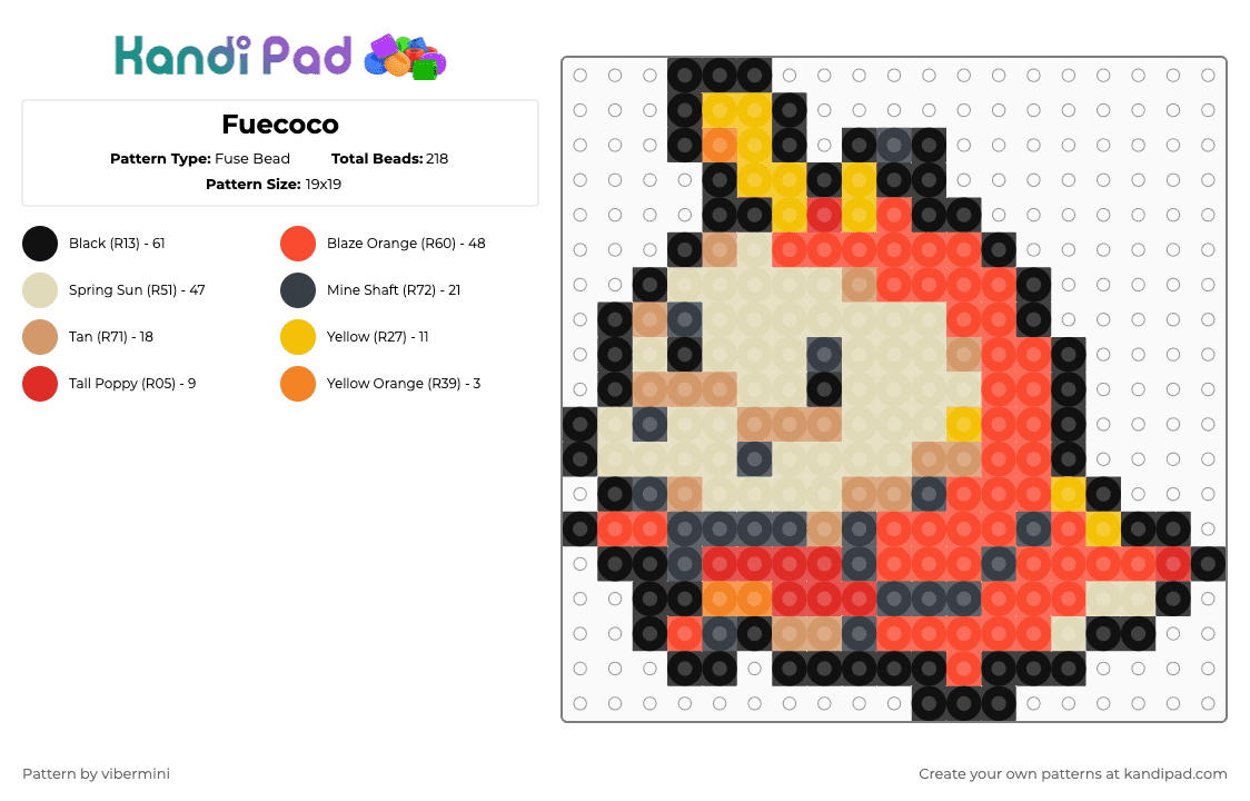 Fuecoco - Fuse Bead Pattern by vibermini on Kandi Pad - red,beige