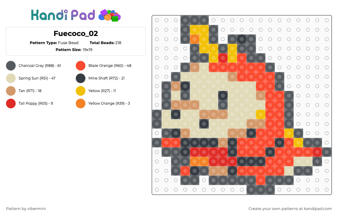 Fuecoco_02 - Fuse Bead Pattern by vibermini on Kandi Pad - gray,red,beige