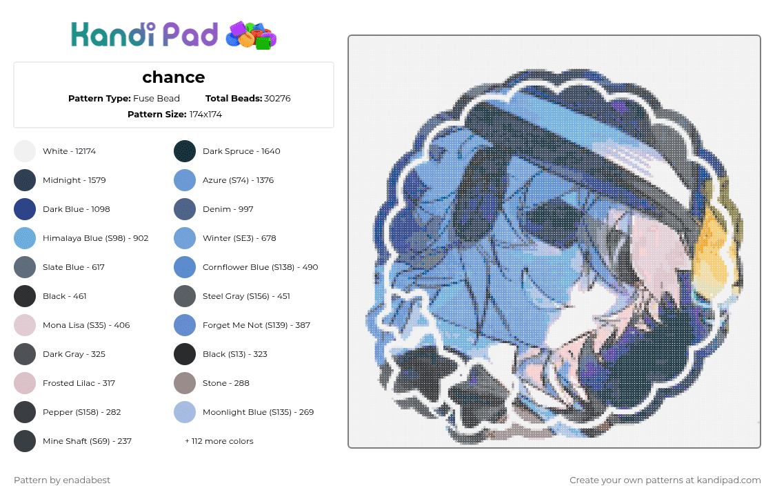 chance - Fuse Bead Pattern by al3x_aka_donnie on Kandi Pad - 