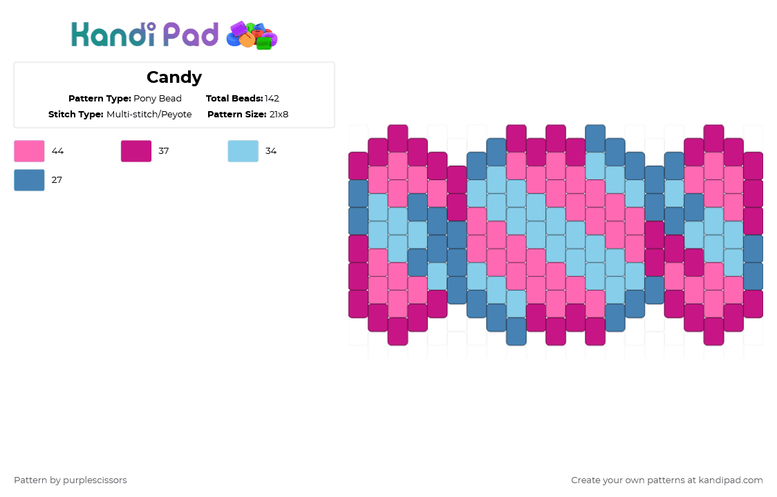 Candy - Pony Bead Pattern by purplescissors on Kandi Pad - pink