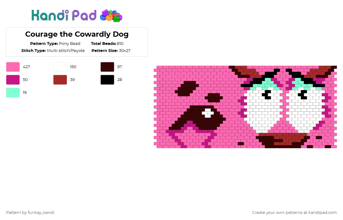 Courage the Cowardly Dog - Pony Bead Pattern by funkay_kandi on Kandi Pad - pink