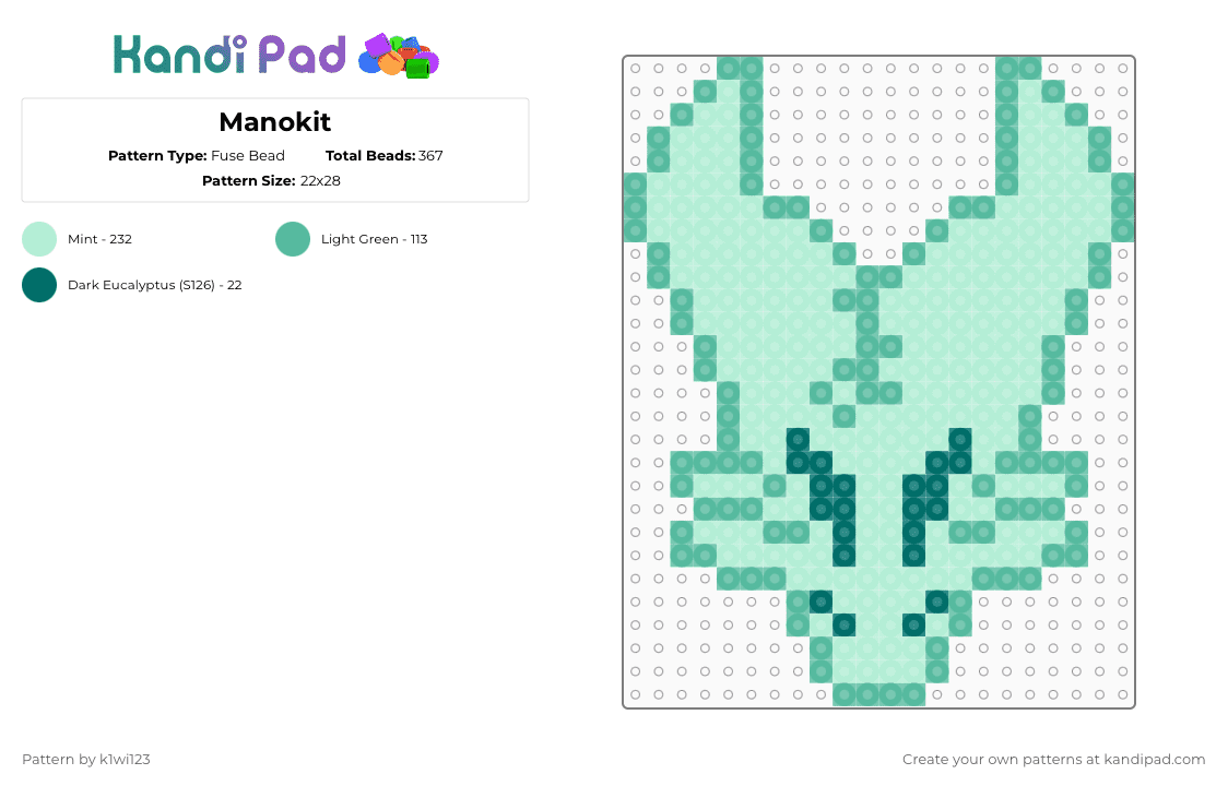 Manokit - Fuse Bead Pattern by k1wi123 on Kandi Pad - light blue,teal