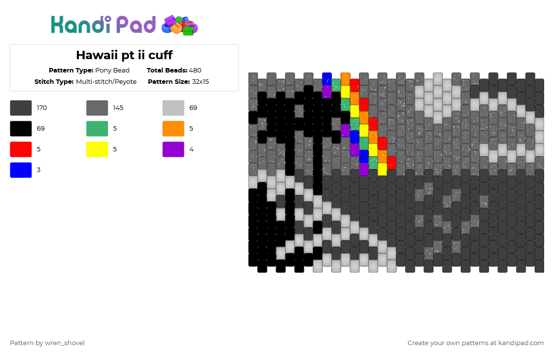 Hawaii pt ii cuff - Pony Bead Pattern by wren_shovel on Kandi Pad - black,gray,beige,hawaii pt ii,tally hall,rainbow,ocean,moon