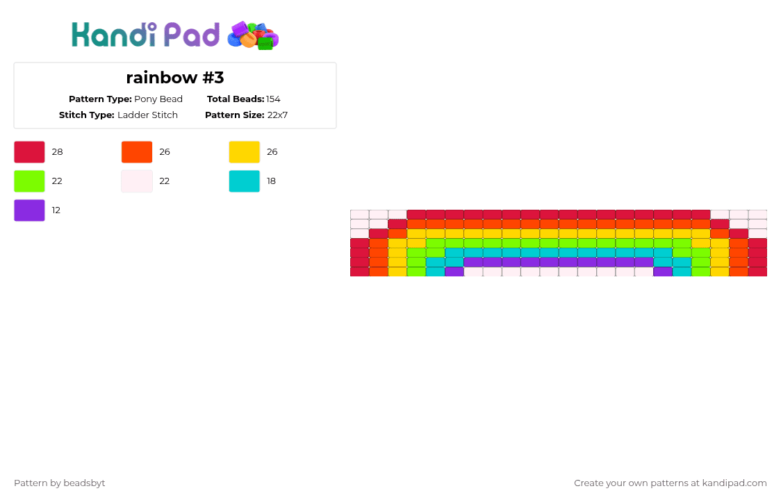 rainbow #3 - Pony Bead Pattern by beadsbyt on Kandi Pad - red,yellow,rainbow,cutsie,gay,cuff,pride