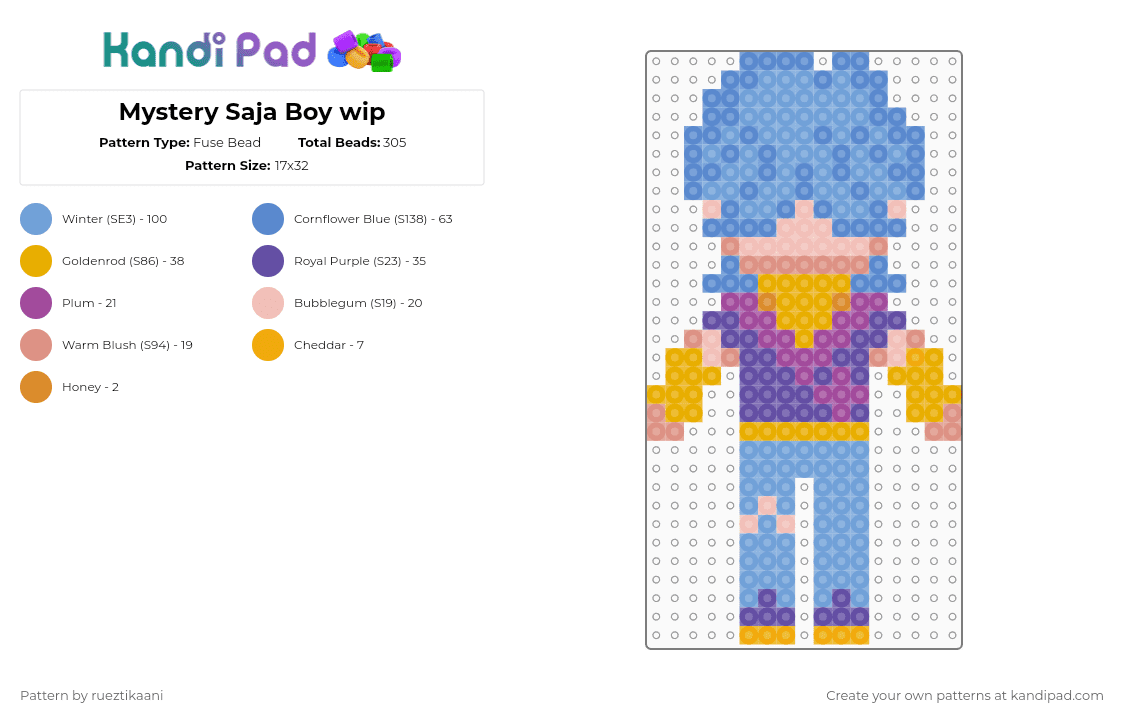 Mystery Saja Boy wip - Fuse Bead Pattern by rueztikaani on Kandi Pad - blue,light blue,orange