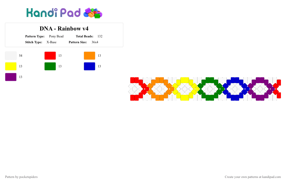 DNA - Rainbow v4 - Pony Bead Pattern by pocketspiders on Kandi Pad - white,orange,green,pink,colorful