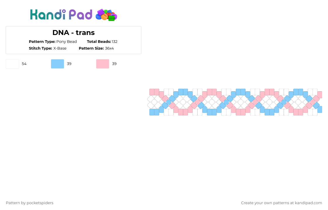 DNA - trans - Pony Bead Pattern by pocketspiders on Kandi Pad - light blue,pink
