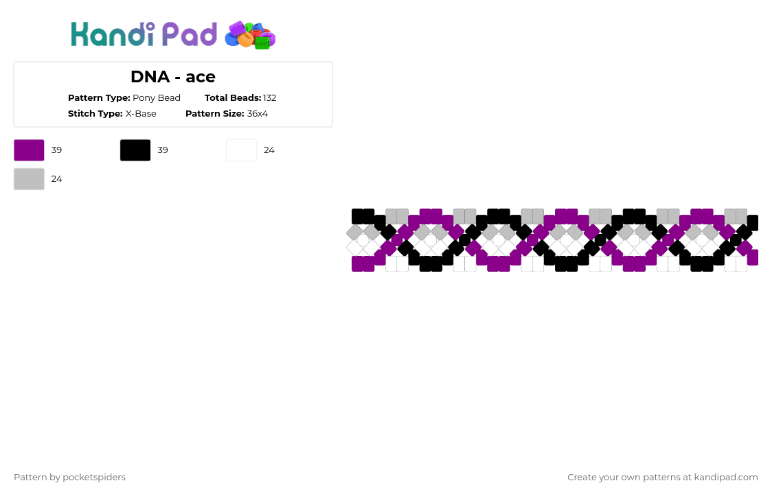 DNA - ace - Pony Bead Pattern by pocketspiders on Kandi Pad - pink,beige
