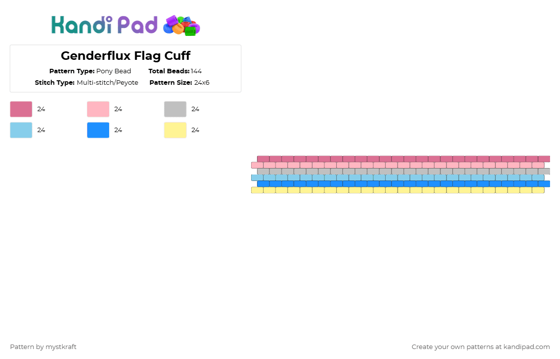 Genderflux Flag Cuff - Pony Bead Pattern by mystkraft on Kandi Pad - pink,light blue
