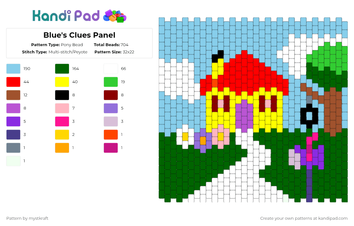 Blue\'s Clues Panel - Pony Bead Pattern by mystkraft on Kandi Pad - light blue,green,red