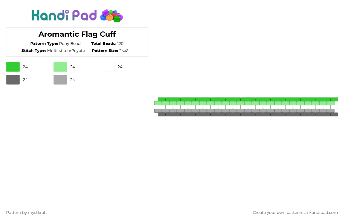 Aromantic Flag Cuff - Pony Bead Pattern by mystkraft on Kandi Pad - green,teal,gray,beige