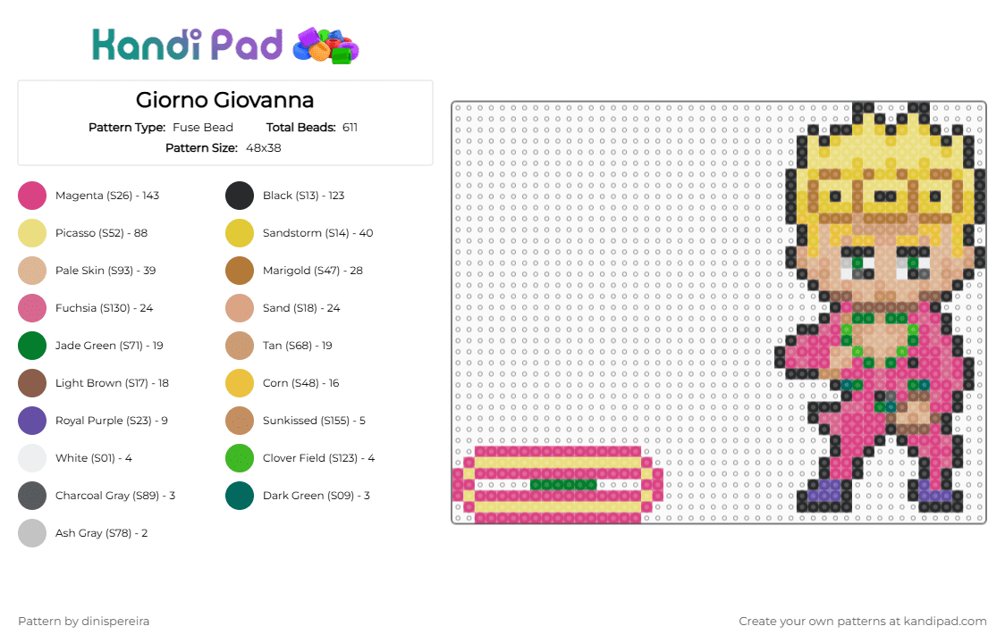 Giorno Giovanna - Fuse Bead Pattern by dinispereira on Kandi Pad - beige, pink, yellow