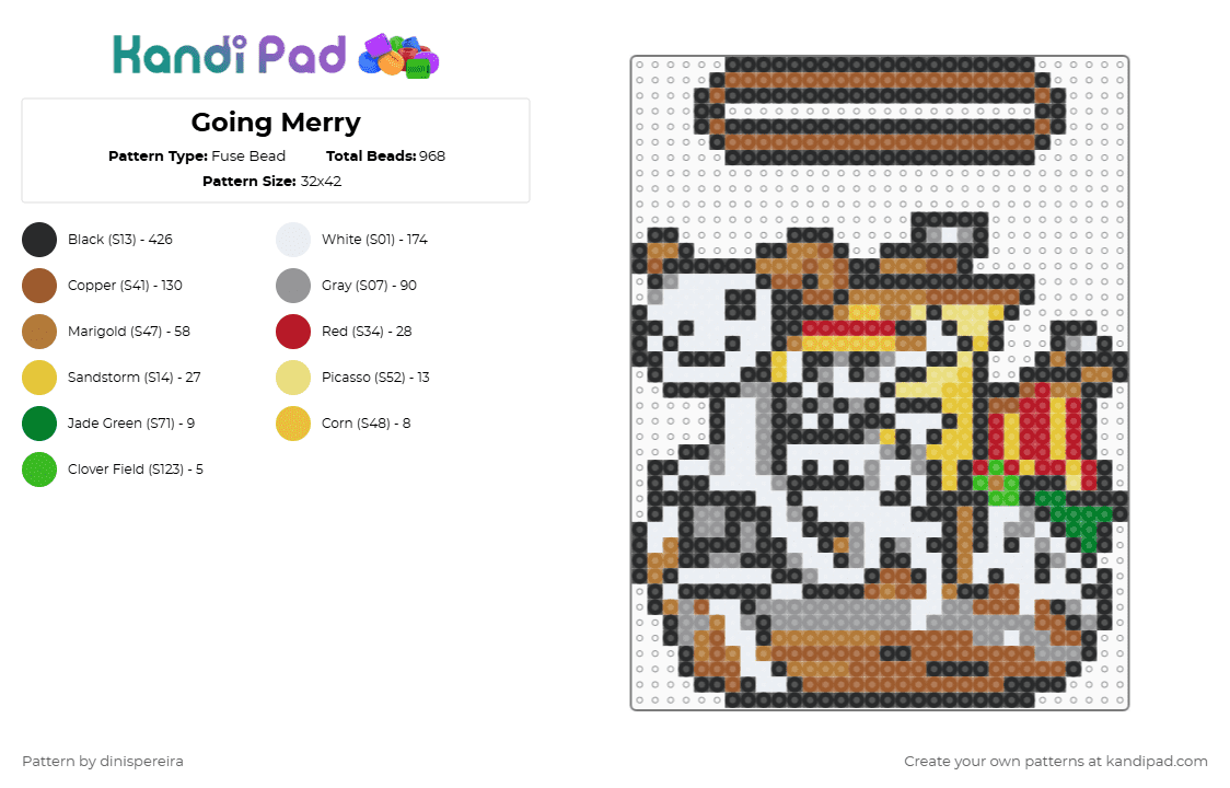 Going Merry - Fuse Bead Pattern by dinispereira on Kandi Pad - black,gray,tan,david