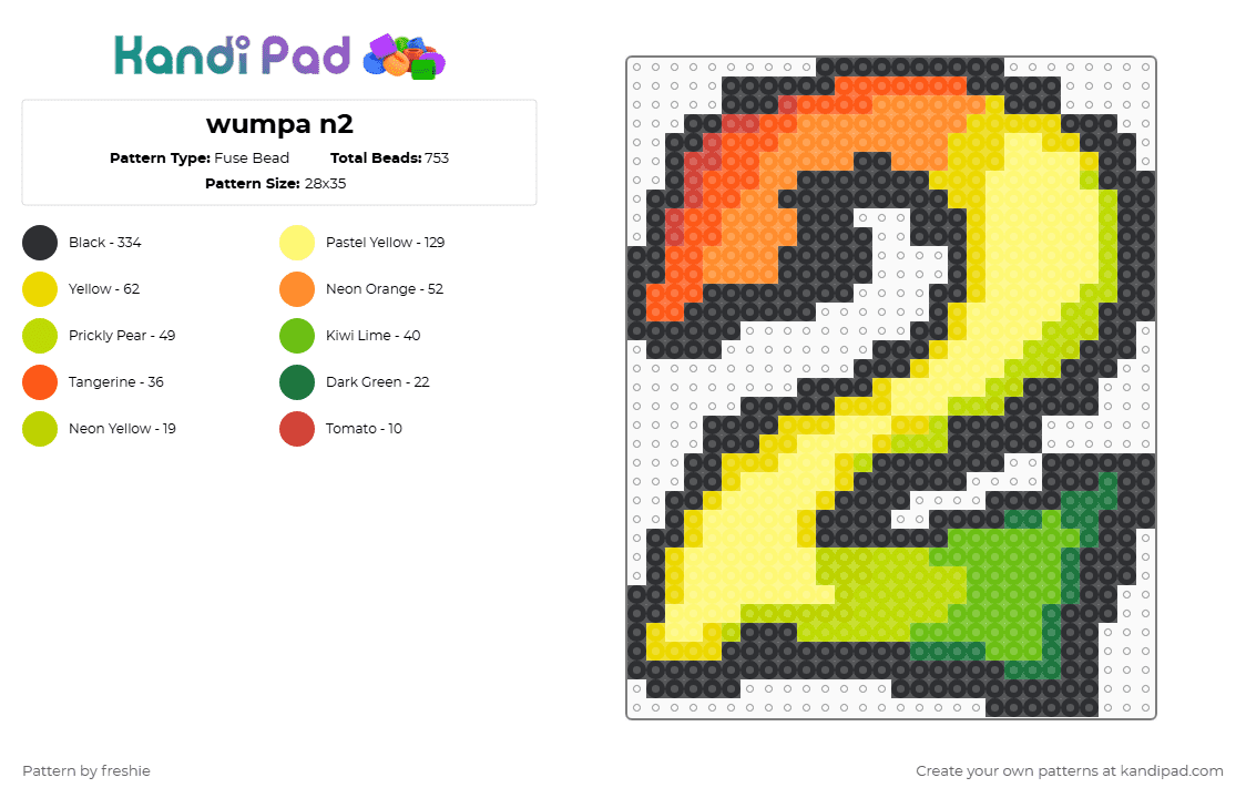 Wumpa Fruit Number Font 2 - Fuse Bead Pattern by freshie on Kandi Pad - yellow,green