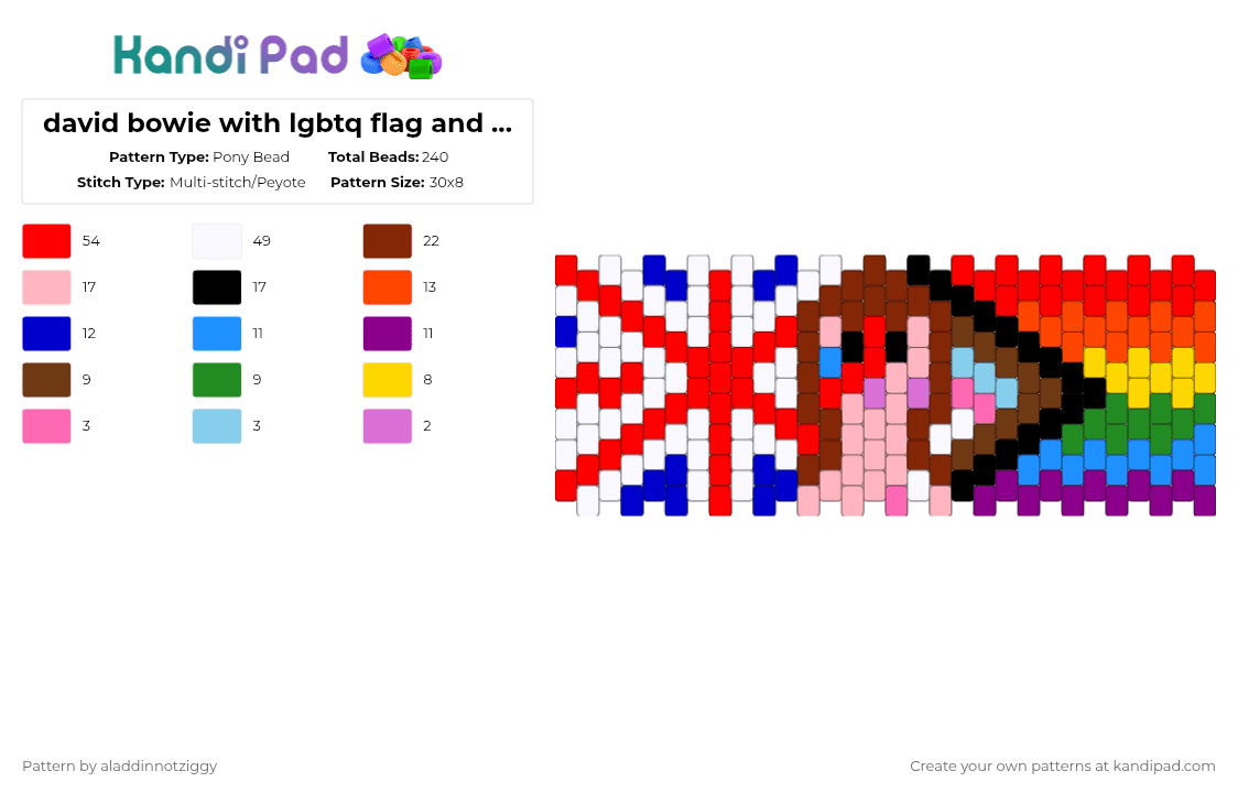 david bowie with lgbtq flag and uk flag - Pony Bead Pattern by aladdinnotziggy on Kandi Pad - bowie, brown, david bowie, flag, lgbtq, music, peyote, pink, red, uk