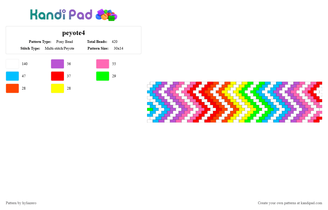peyote4 - Pony Bead Pattern by hyliazero on Kandi Pad - red,pink