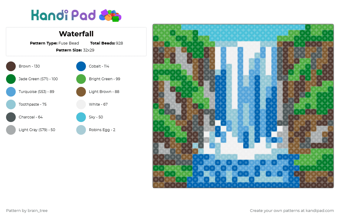 Waterfall - Fuse Bead Pattern by brain_tree on Kandi Pad - green,light blue,brown,blue,landscape,decorative