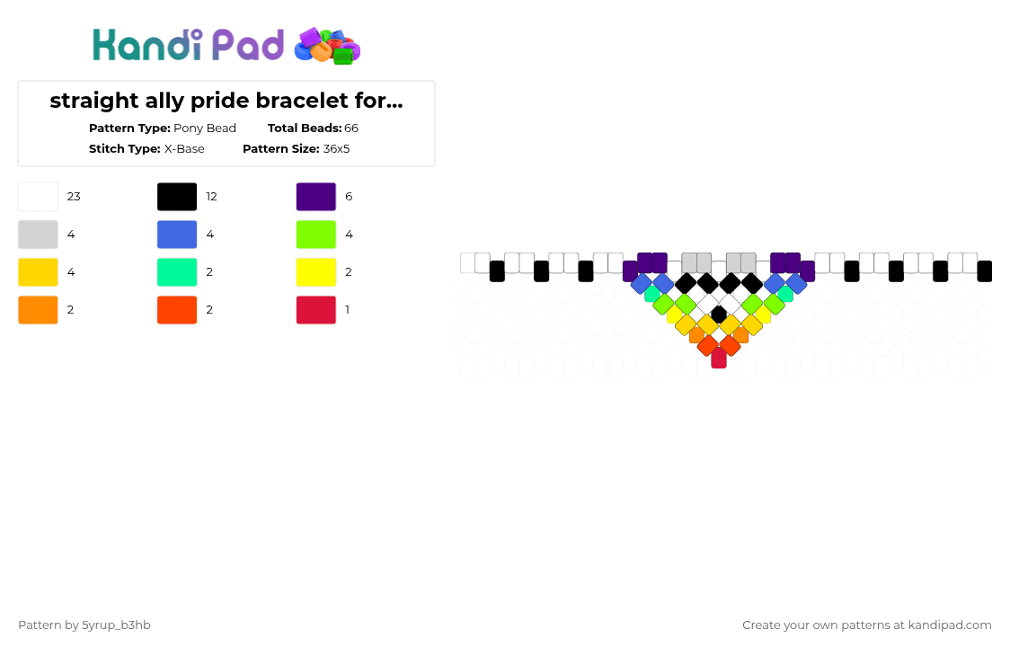straight ally pride bracelet for my bestie - Pony Bead Pattern by 5yrup_b3hb on Kandi Pad - white,purple,green,colorful,pride,rainbow,ally,straight ally