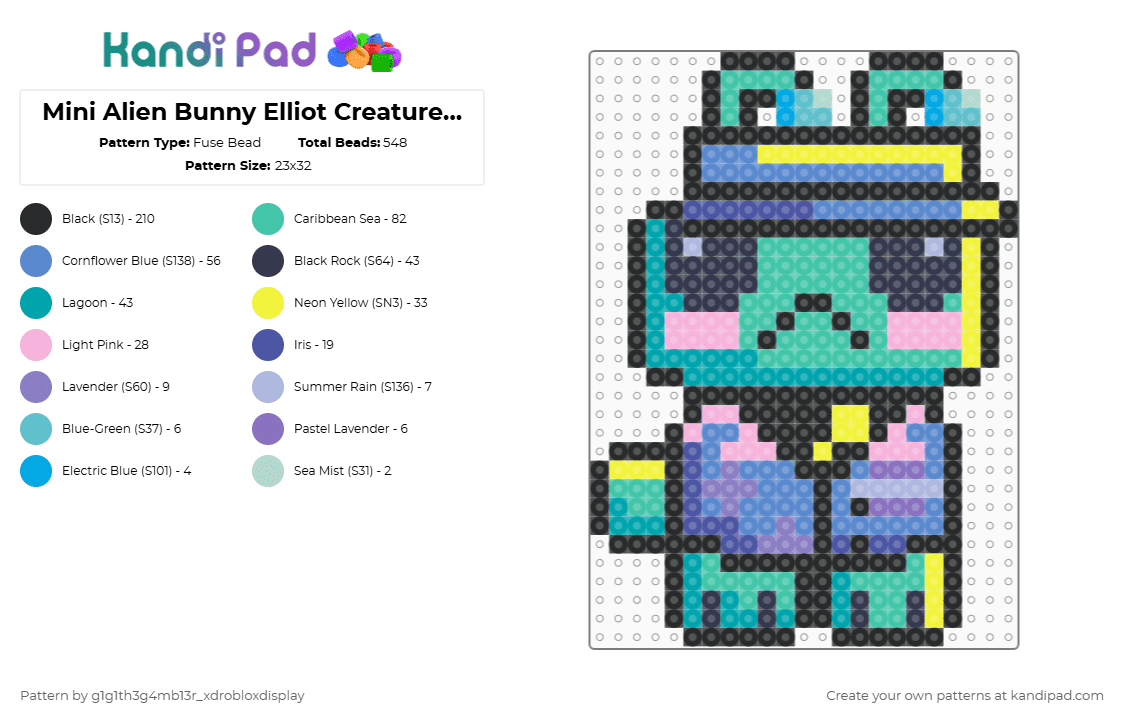 Mini Alien Bunny Elliot Creature (skin from forsaken) - Fuse Bead Pattern by g1g1th3g4mb13r_xdrobloxdisplay on Kandi Pad - alien,forsaken,roblox,game,elliot,cute,animal,bunny,purple,teal,blue