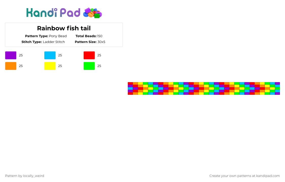Rainbow fish tail - Pony Bead Pattern by locally_weird on Kandi Pad - light blue,orange,green,colorful
