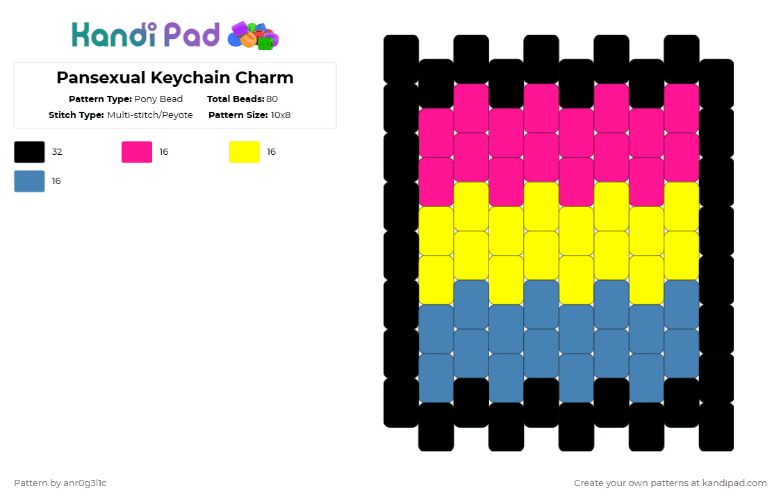 Pansexual Keychain Charm - Pony Bead Pattern by anr0g3l1c on Kandi Pad - pink,yellow,blue,pansexual,pride,pridemonth,charm