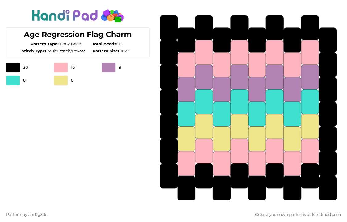 Age Regression Flag Charm - Pony Bead Pattern by anr0g3l1c on Kandi Pad - pink,age regression,charm,anr0g3l1c,kandi