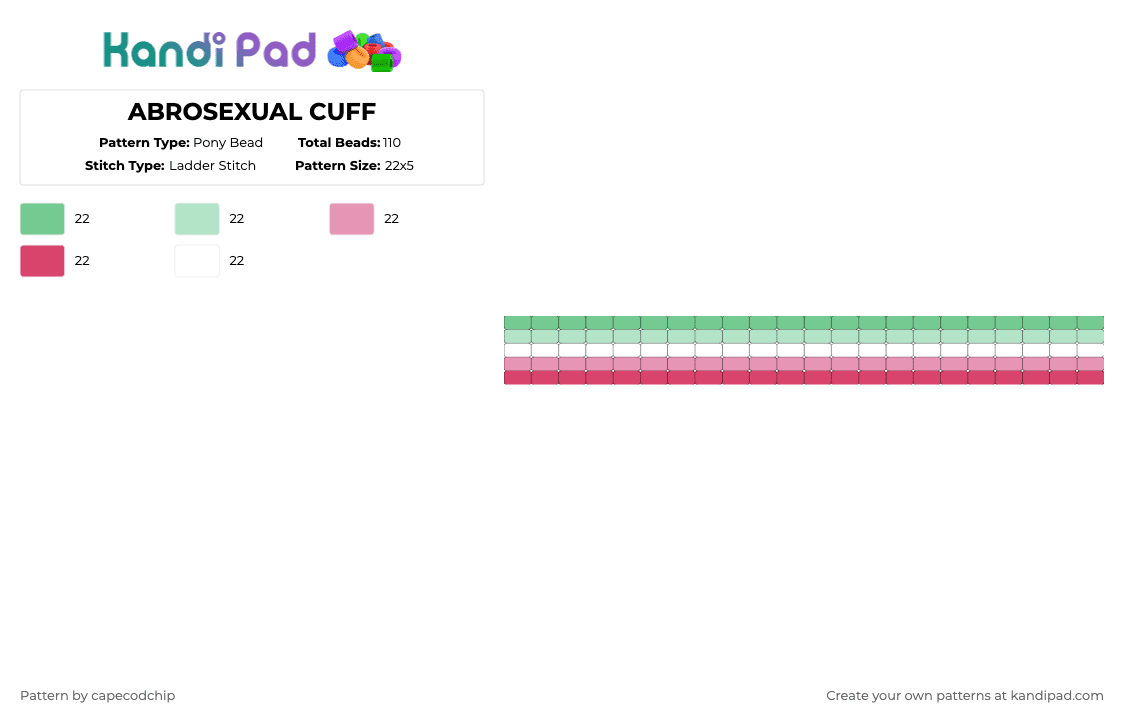 ABROSEXUAL CUFF - Pony Bead Pattern by capecodchip on Kandi Pad - abrosexual, abrosexual cuff, cuff, pink, pride cuff, pride flag, teal