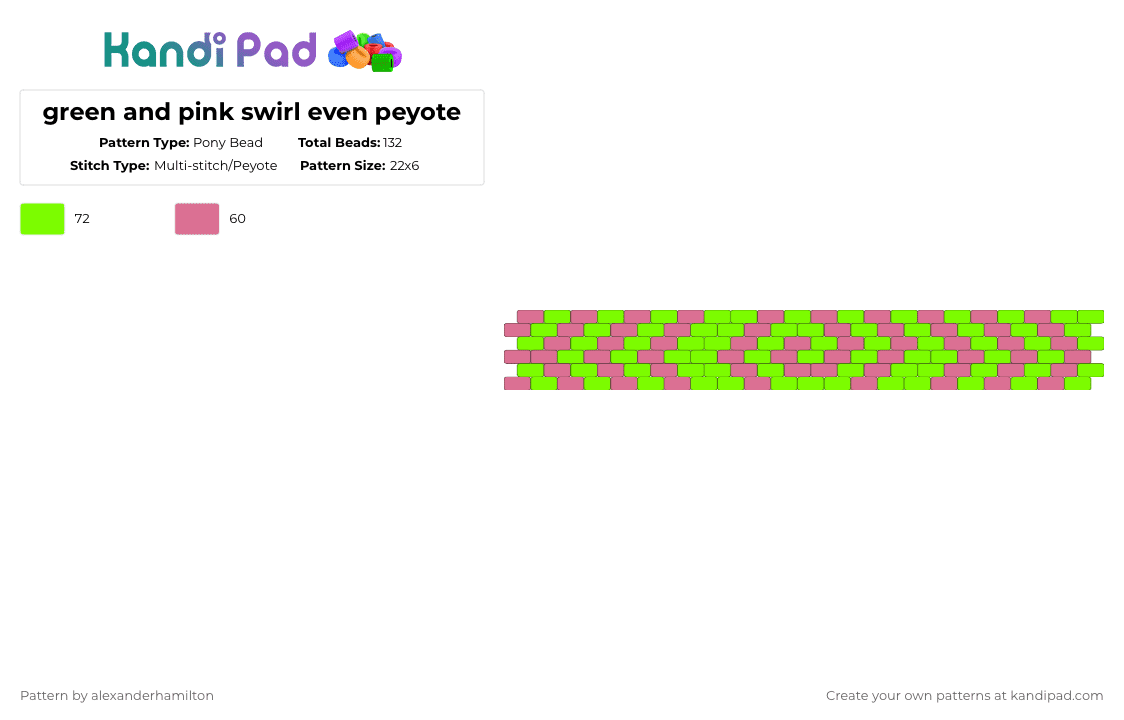 green and pink swirl even peyote - Pony Bead Pattern by alexanderhamilton on Kandi Pad - pink,green