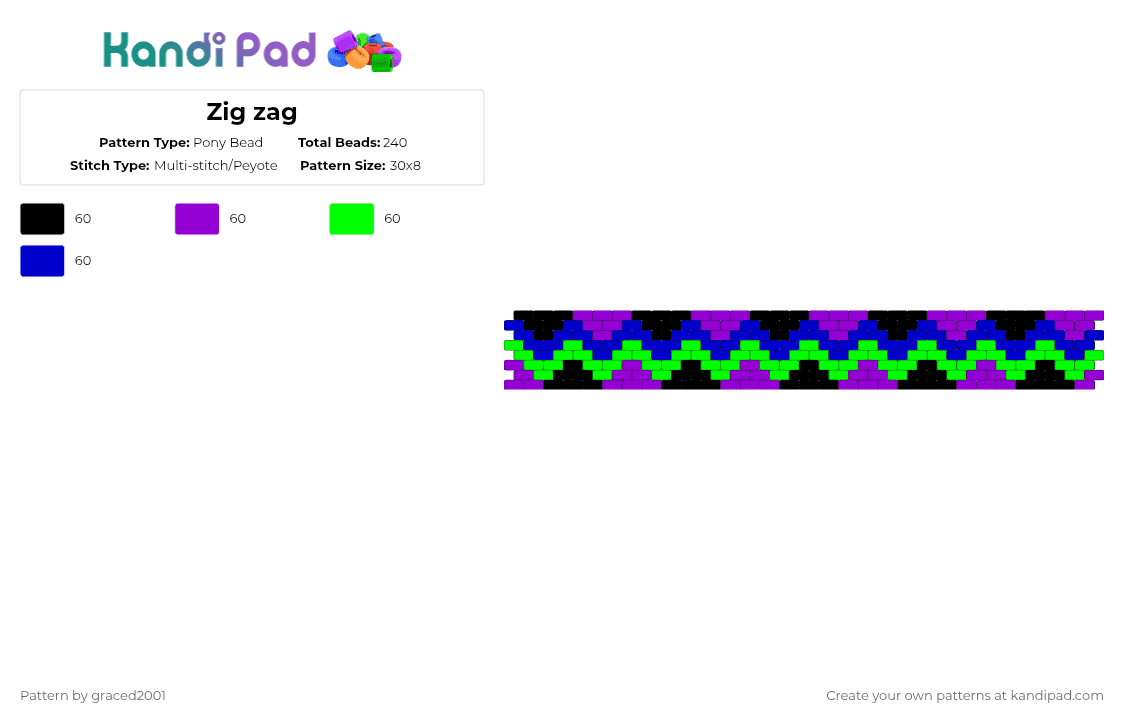 Zig zag - Pony Bead Pattern by graced2001 on Kandi Pad - purple,green