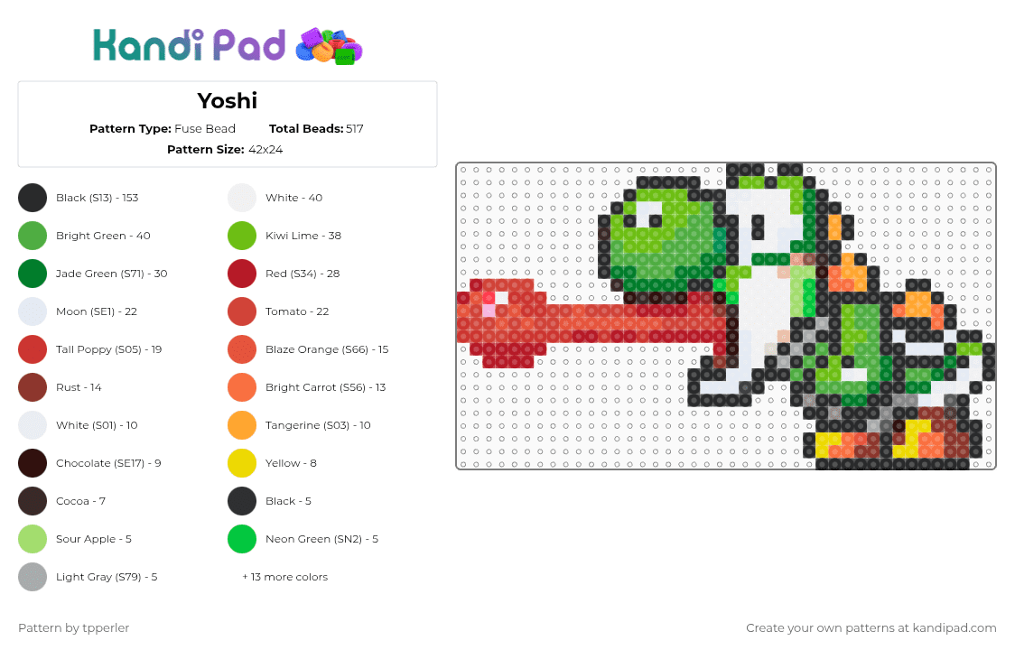 Yoshi - Fuse Bead Pattern by tpperler on Kandi Pad - green,red