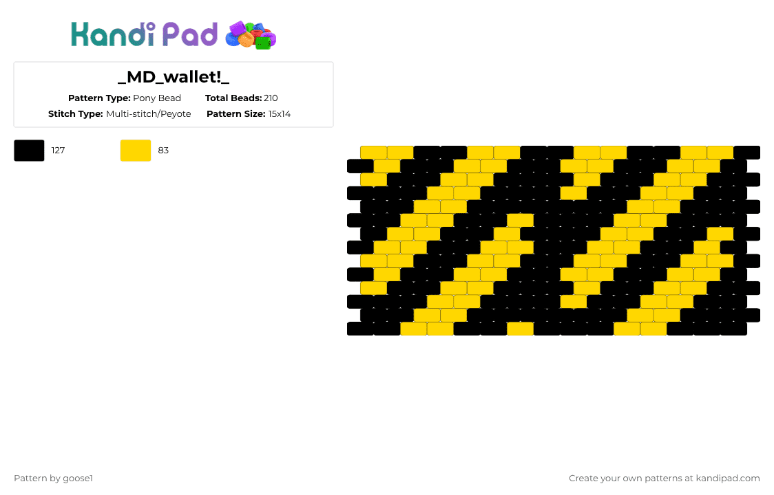 _MD_wallet!_ - Pony Bead Pattern by goose1 on Kandi Pad - murder drones,wallet,caution,stripes,panel,money,accessory,cartoon,tv show,black,yellow