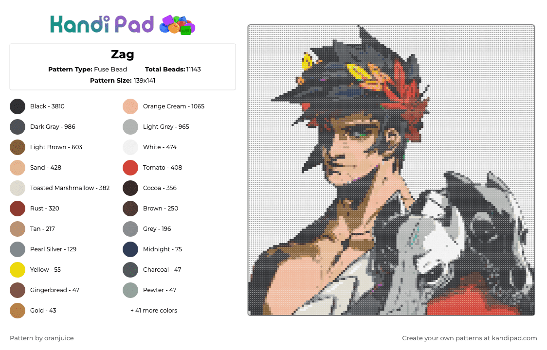 Zag - Fuse Bead Pattern by oranjuice on Kandi Pad - gray,tan,beige,colorful,hades,zagreus