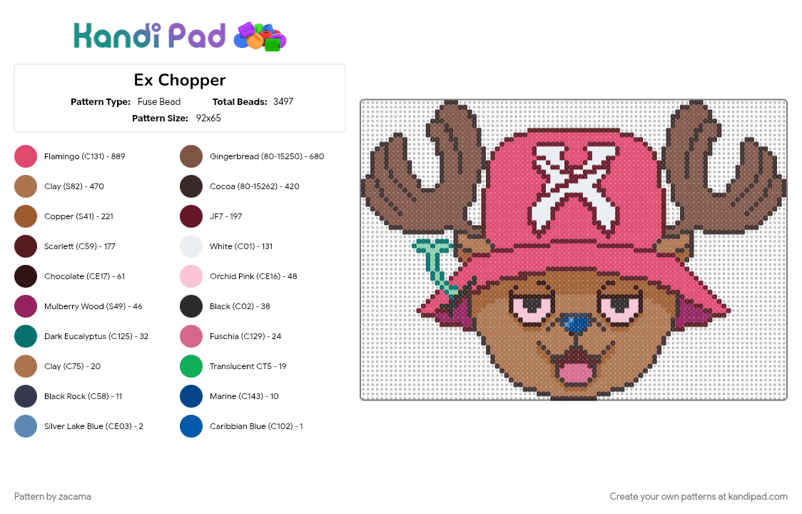 Ex Chopper - Fuse Bead Pattern by zacama on Kandi Pad - brown, red, tan