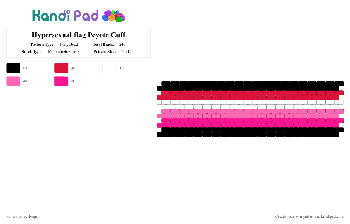 Hypersexual flag Peyote Cuff - Pony Bead Pattern by perlergirl on Kandi Pad - red,pink,hypersexuality,trauma,thoughts