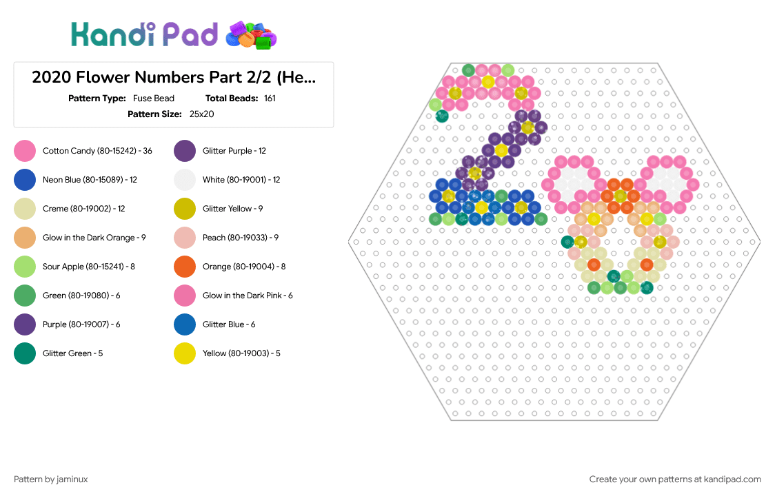 2020 Flower Numbers Part 2/2 (Hexagon Board) - Fuse Bead Pattern by jaminux on Kandi Pad - colorful, colourful, flowers, fuse beads, orange, perler, pink, purple, year