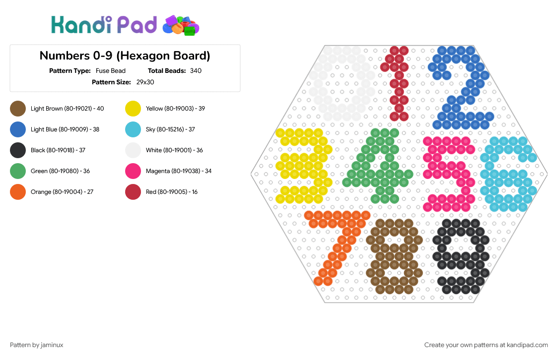 Numbers 0-9 (Hexagon Board) - Fuse Bead Pattern by jaminux on Kandi Pad - colorful, colourful, fuse beads, perler, pink, tan, text, yellow