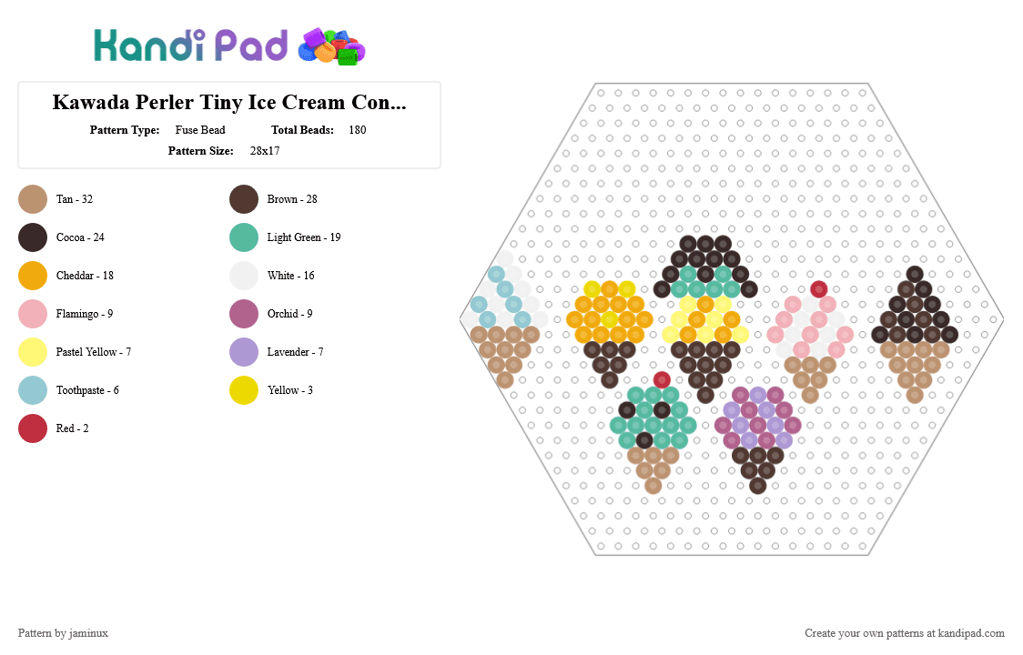 Kawada Perler Tiny Ice Cream Cones (Hexagon) - Fuse Bead Pattern by jaminux on Kandi Pad - beige,brown,teal,cotdfoodfestival,food,dessert,small,mini,sweets