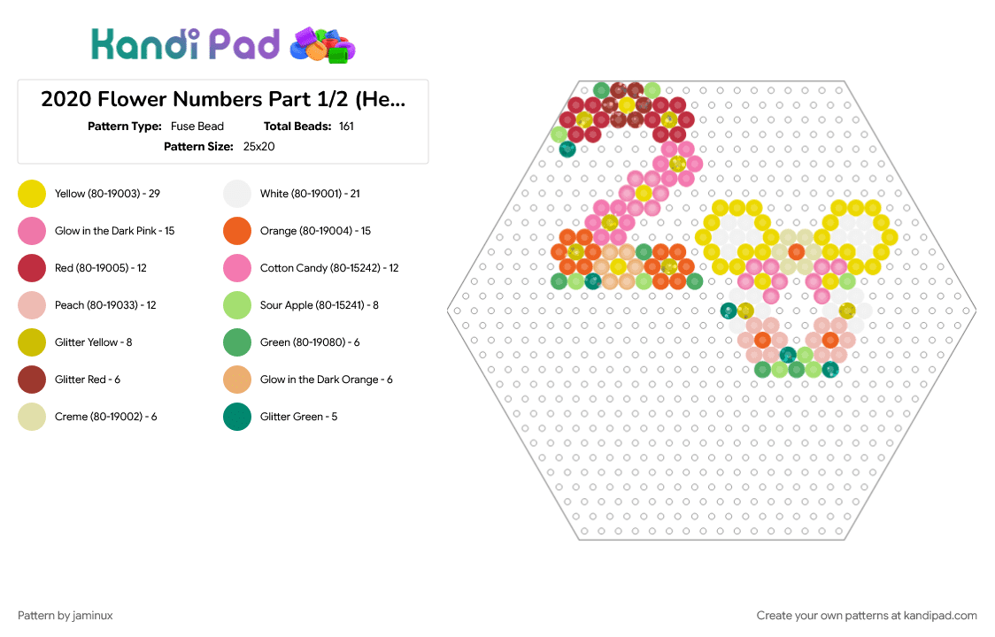 2020 Flower Numbers Part 1/2 (Hexagon Board) - Fuse Bead Pattern by jaminux on Kandi Pad - colorful, colourful, flowers, fuse beads, orange, perler, pink, red, year, yellow