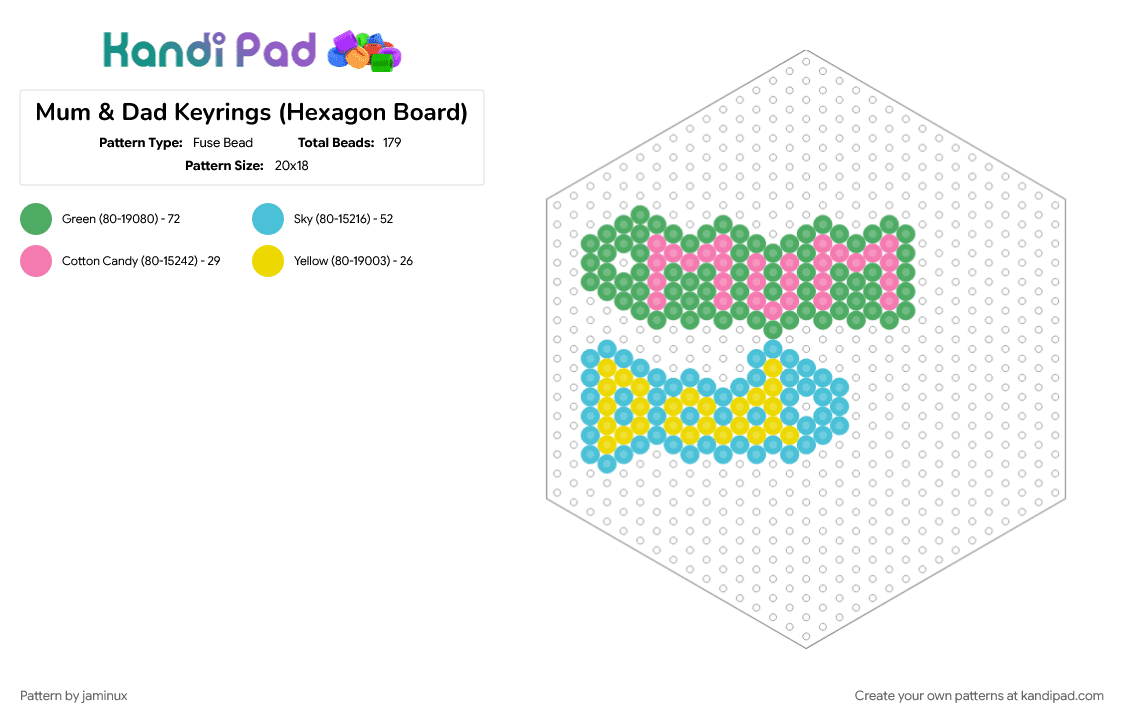 Mum & Dad Keyrings (Hexagon Board) - Fuse Bead Pattern by jaminux on Kandi Pad - charm, father, fathers day, fuse bead, green, keychain, light blue, mother, mothers day, perler