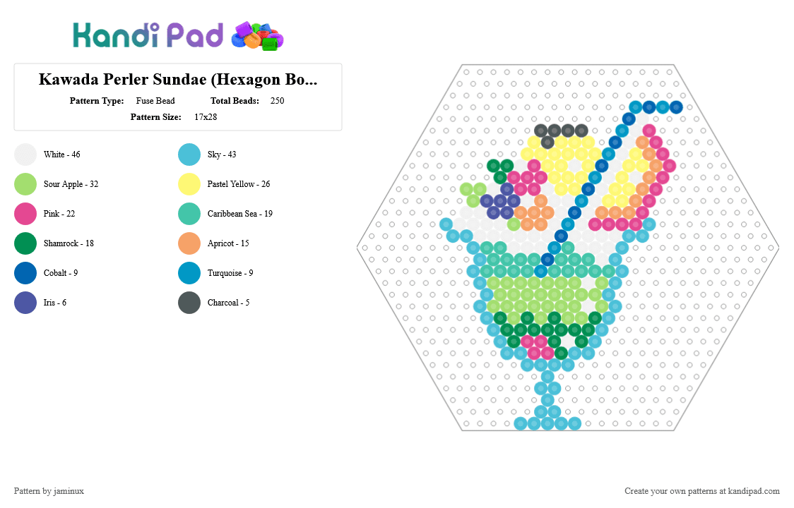 Kawada Perler Sundae (Hexagon Board) - Fuse Bead Pattern by jaminux on Kandi Pad - light blue,green,pink,yellow,ice cream,dessert,food