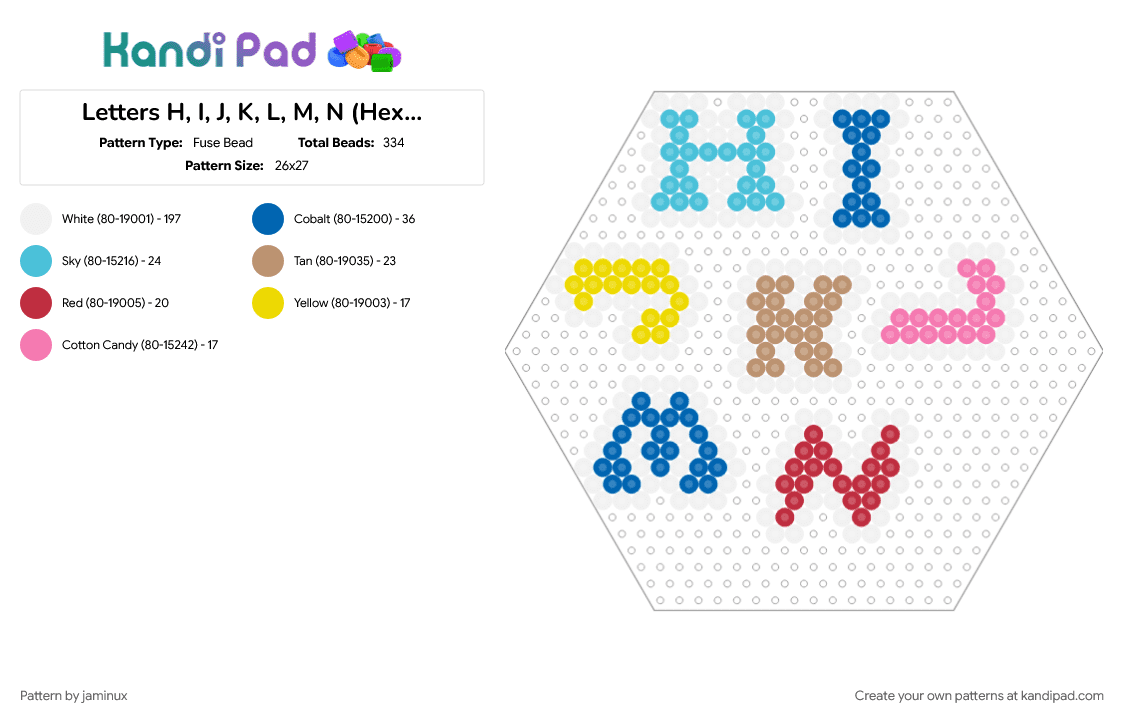 Letters H, I, J, K, L, M, N (Hexagon Board) - Fuse Bead Pattern by jaminux on Kandi Pad - alphabet, colorful, colourful, fuse beads, perler, simple, text, words
