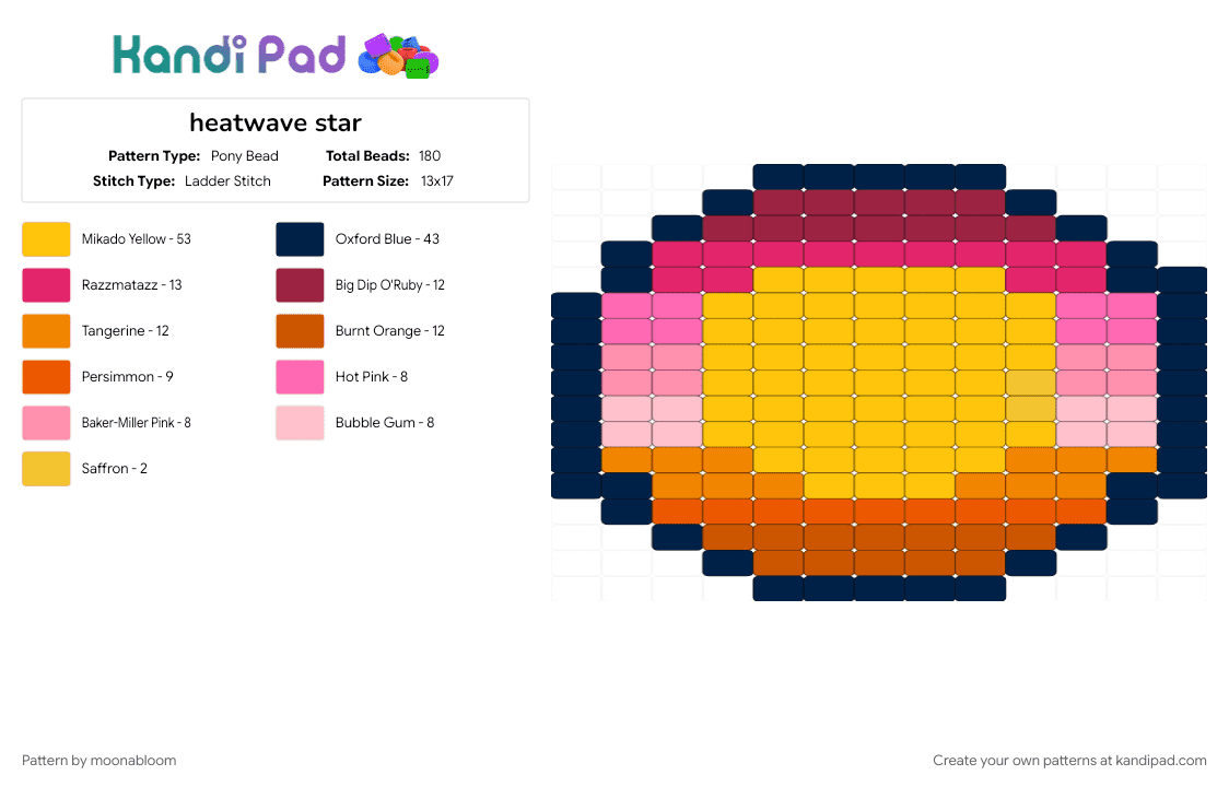 heatwave star - Pony Bead Pattern by moonabloom on Kandi Pad - blue, pink, yellow