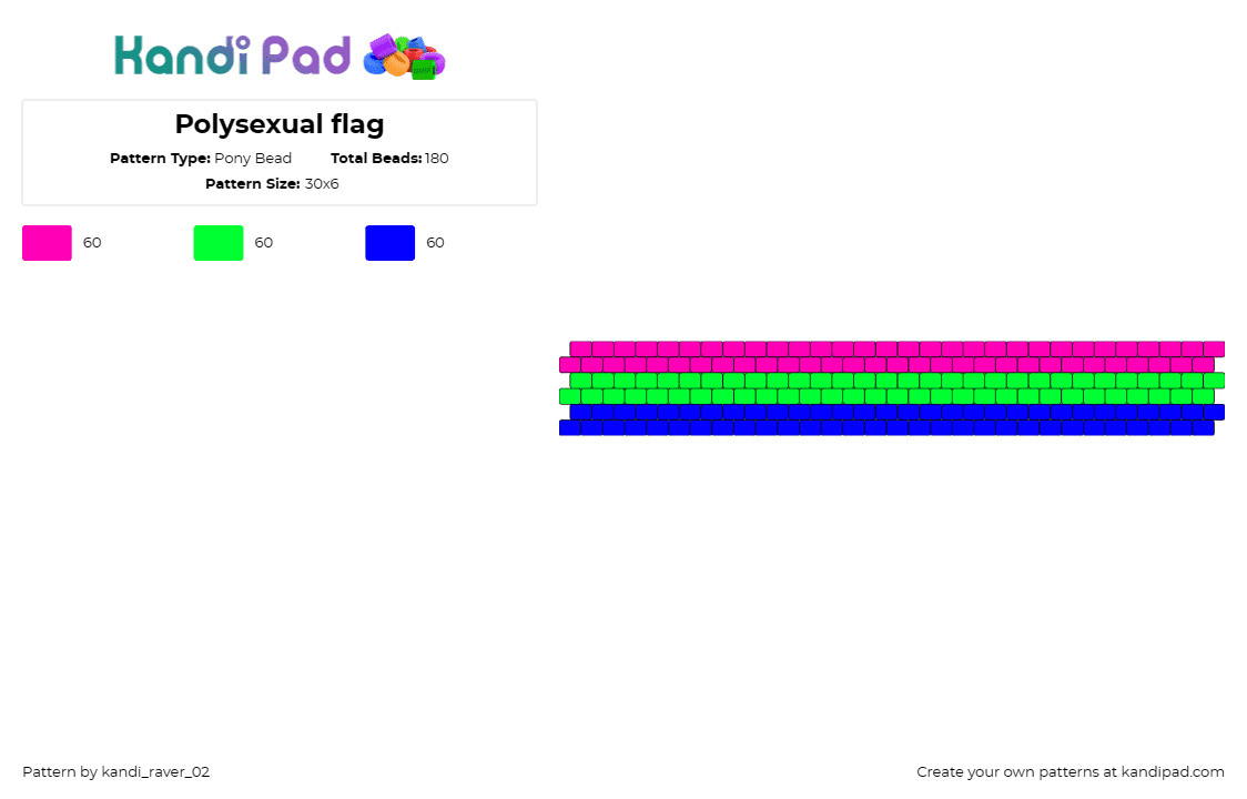 Polysexual flag - Pony Bead Pattern by kandi_raver_02 on Kandi Pad - polysexual,pride,cuff,symbol,identity,expression,community,visibility,pink,green