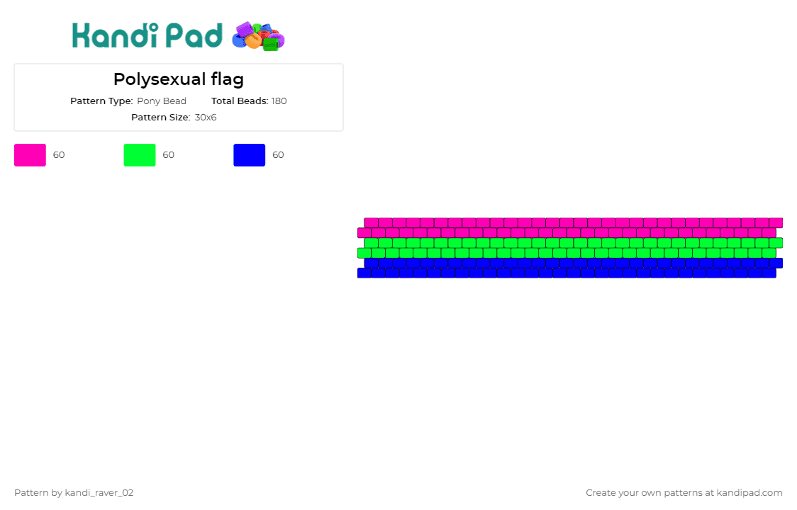 Polysexual flag - Pony Bead Pattern by kandi_raver_02 on Kandi Pad - polysexual,pride,cuff,symbol,identity,expression,community,visibility,pink,green,blue