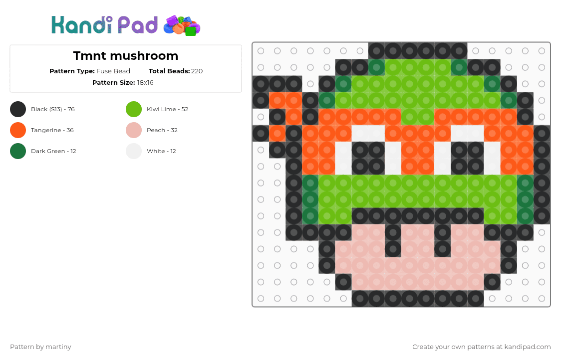 Tmnt mushroom - Fuse Bead Pattern by martiny on Kandi Pad - green