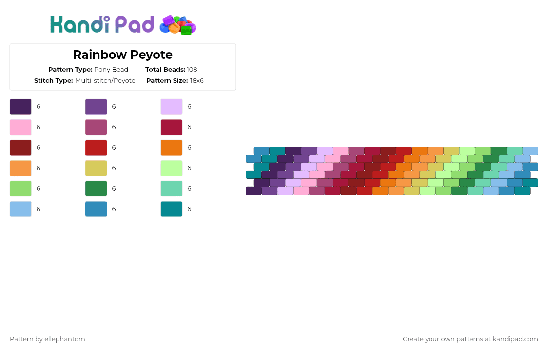 Rainbow Peyote - Pony Bead Pattern by ellephantom on Kandi Pad - pink,orange,green,light blue,colorful