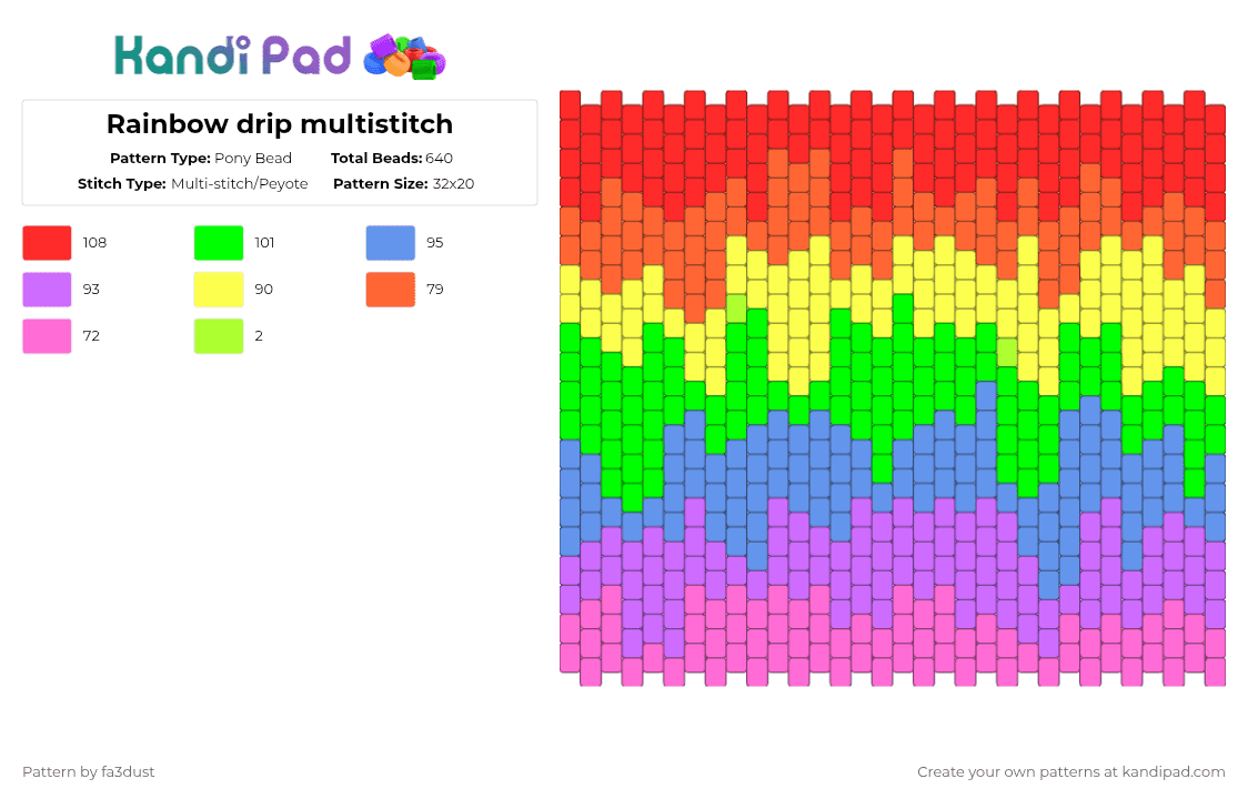 Rainbow drip multistitch - Pony Bead Pattern by fa3dust on Kandi Pad - red,green,pink,bag,rainbow,drip,drippy,rainbow drip,multistitch,pride,practical